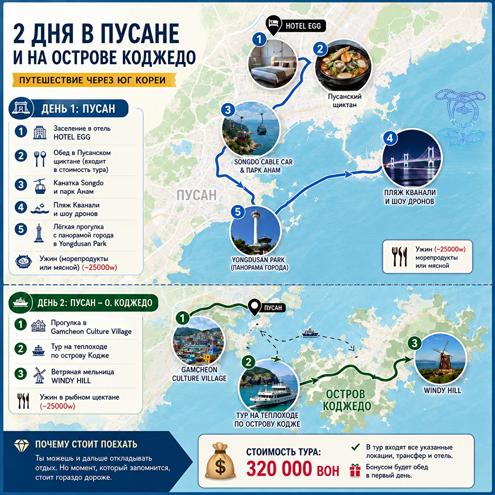 Тур Пусан и Коджедо