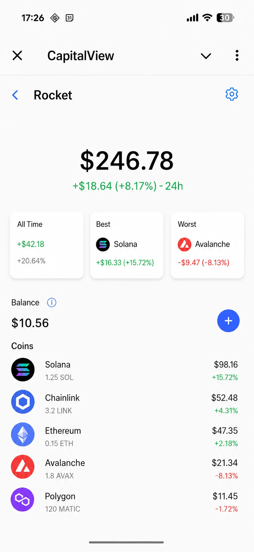 CapitalView — Rocket portfolio